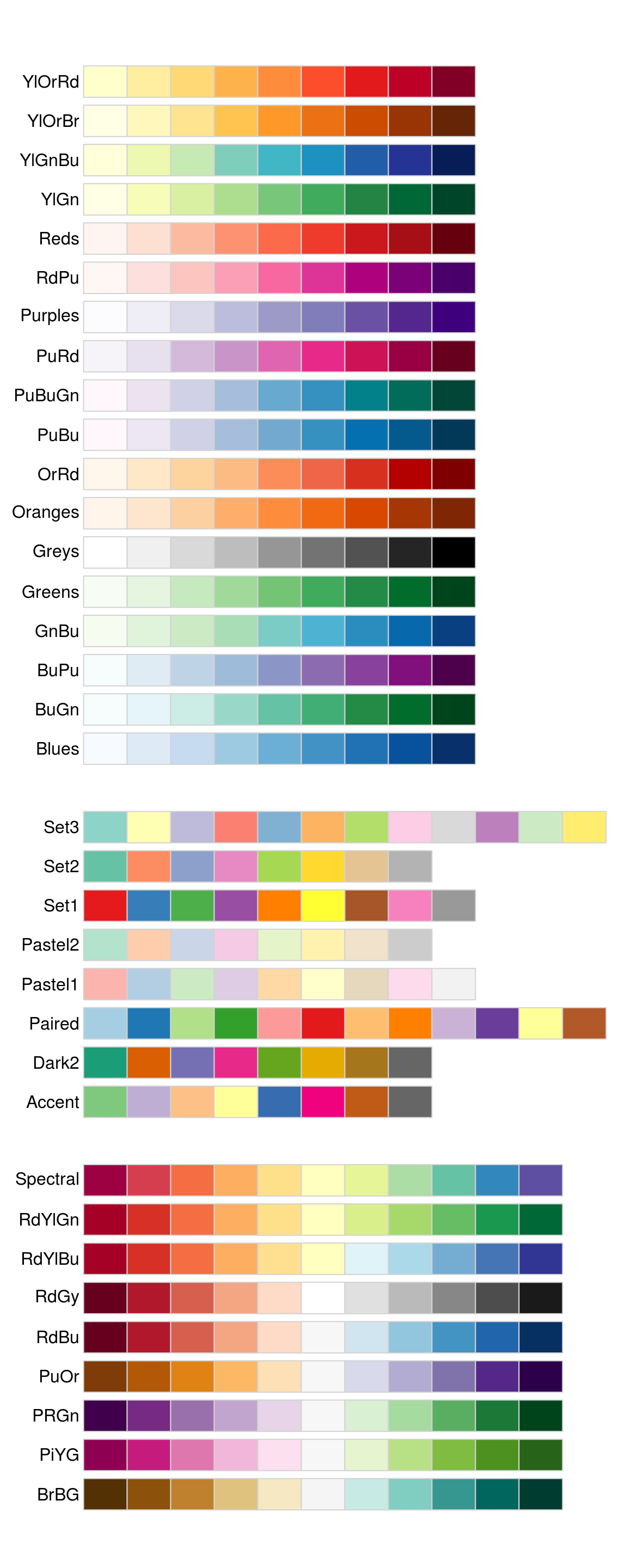 Color Palettes