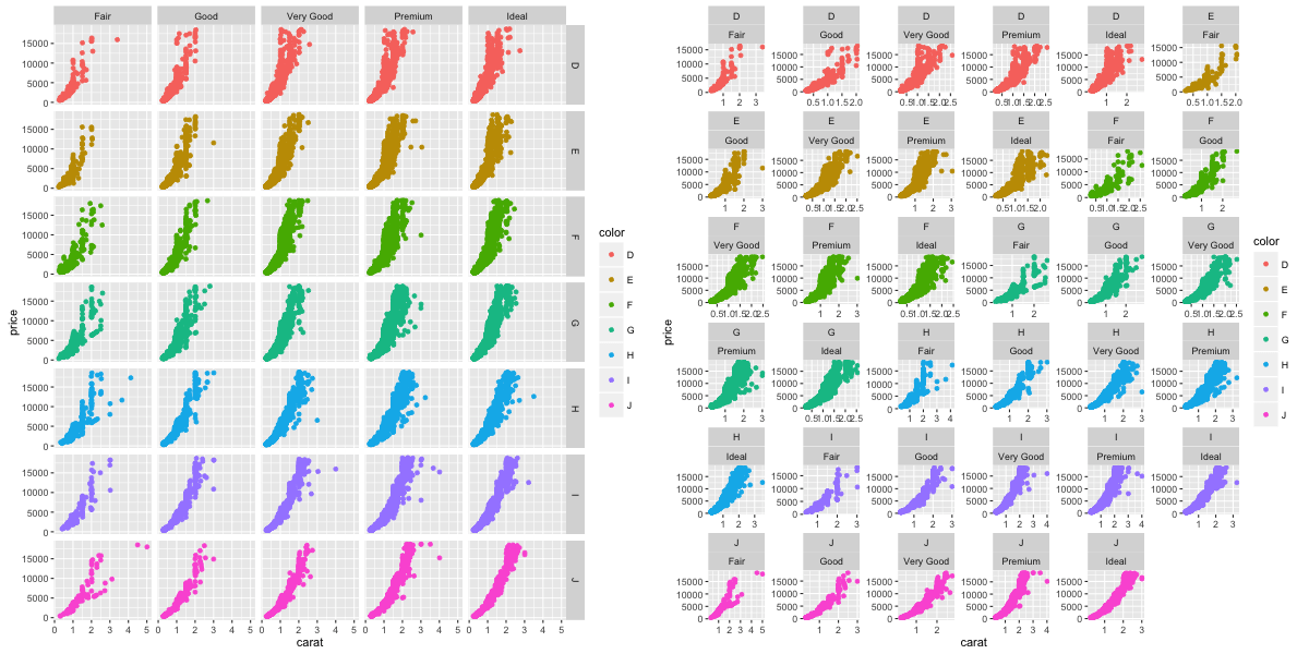 ggplot2 cheatsheet example plot 21