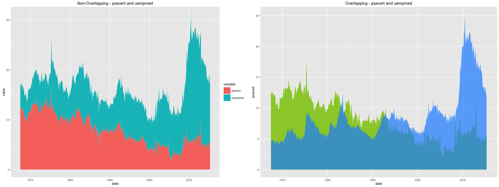 ggplot2 cheatsheet example plot 35